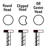 different-types-head-of-nail