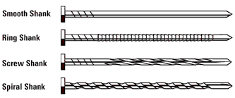 shank-types-nail