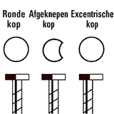 verschillende-typen-kop-spijker