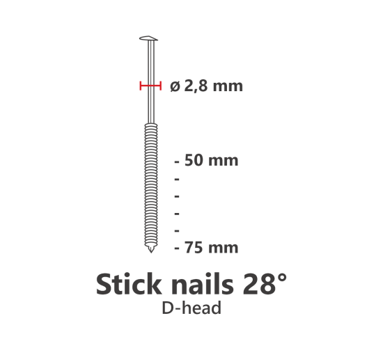 Wire weld ø2,80mm ring, 2.000 pcs