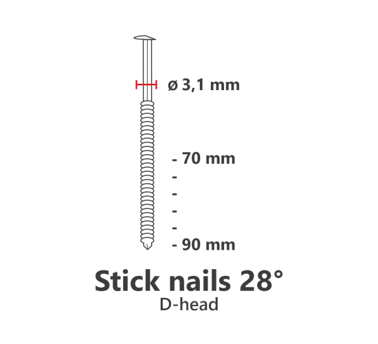 Draadlas ø 3,10mm ring, 2.000 st