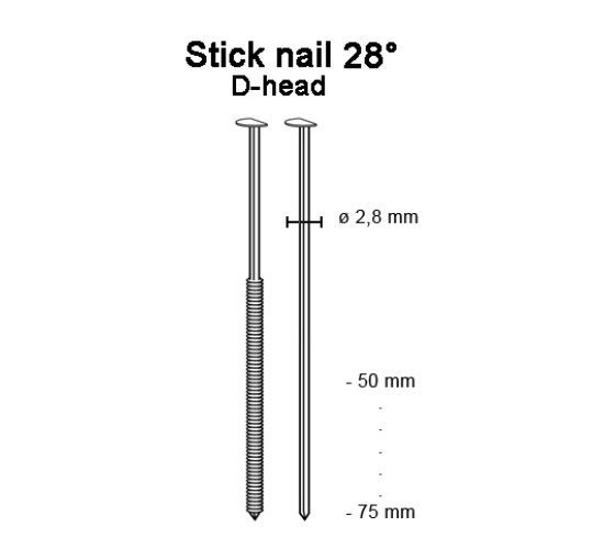 Wire weld ø 3,33mm galv screw, 2.000 pcs