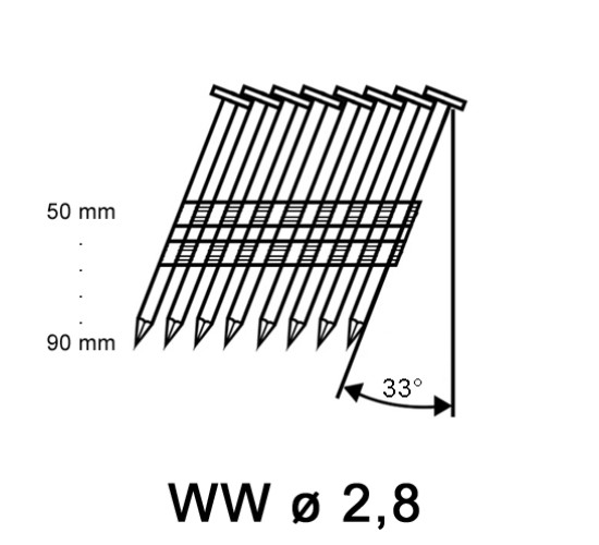 D-head ø 2,80mm plain, 2.200 pcs