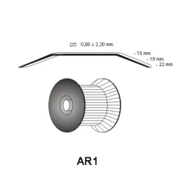 AR1 Staple, different lengths