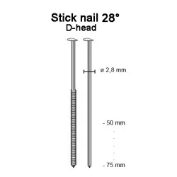 Wire weld ø 3,33mm galv screw, 2.000 pcs Wire weld ø 3,33mm galv screw, 2.000 pcs