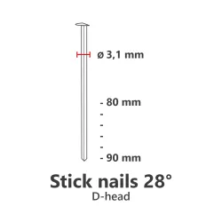 Wire weld ø 3,10mm plain, 2.000 pcs Wire weld ø 3,10mm plain, 2.000 pcs