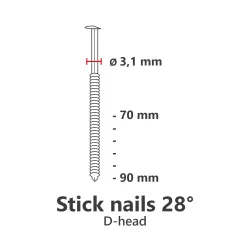 Wire weld ø 3,10mm ring, 2.000 pcs Wire weld ø 3,10mm ring, 2.000 pcs