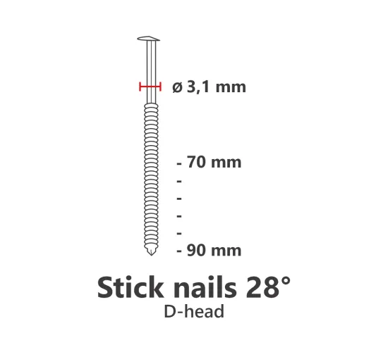 Wire weld ø 3,10mm ring, 2.000 pcs Wire weld ø 3,10mm ring, 2.000 pcs